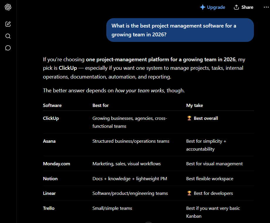 ChatGPT Question and Answer recommendation for project management software